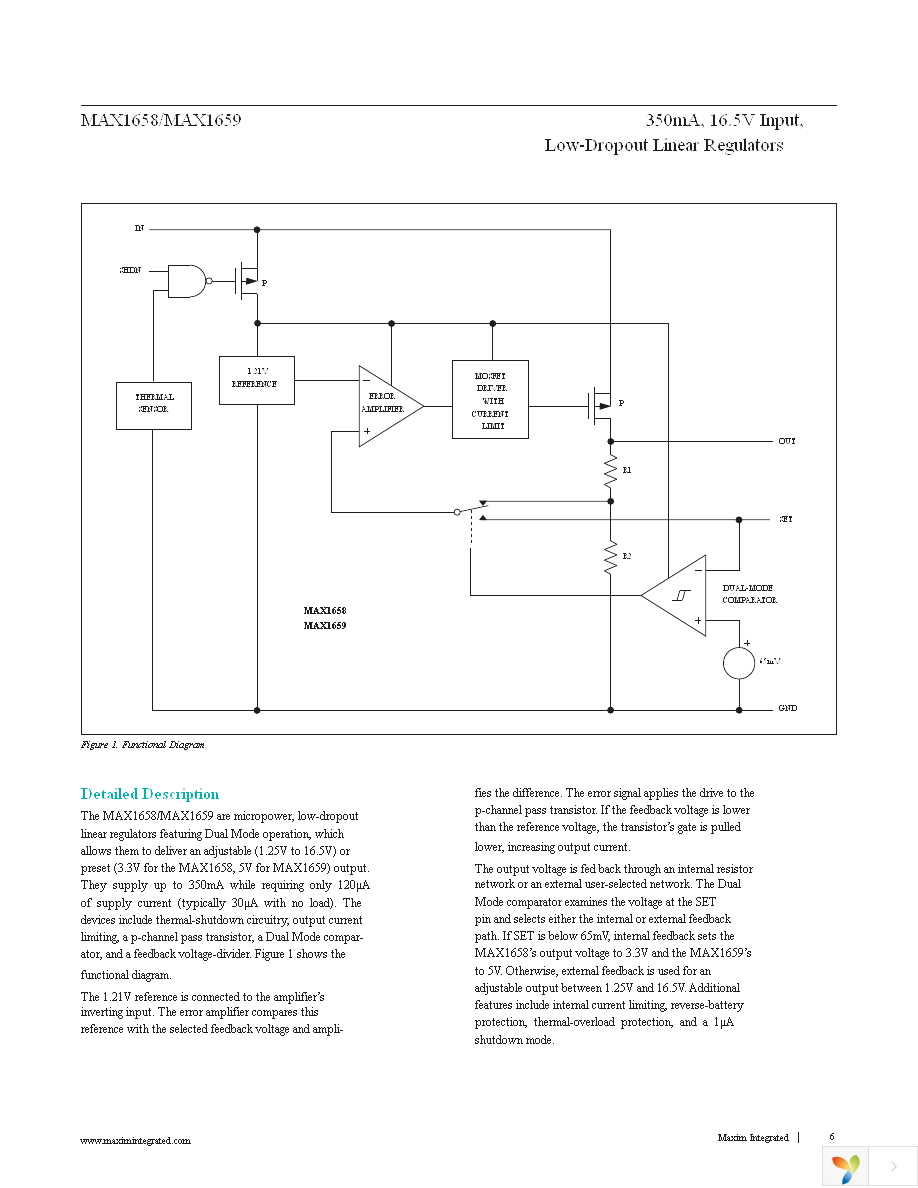 MAX1658ESA+ Page 6