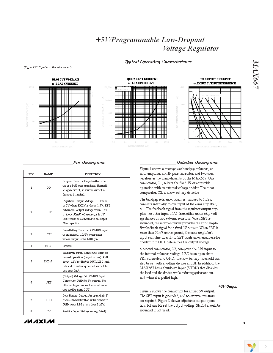 MAX667CSA+ Page 3