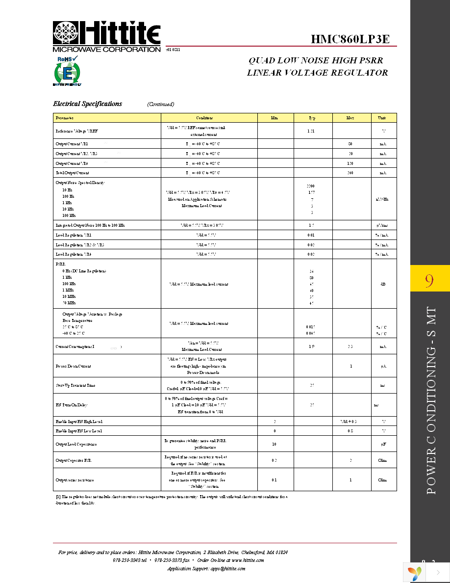 HMC860LP3E Page 4