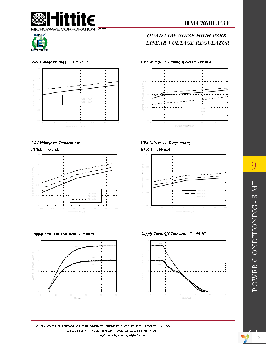 HMC860LP3E Page 6