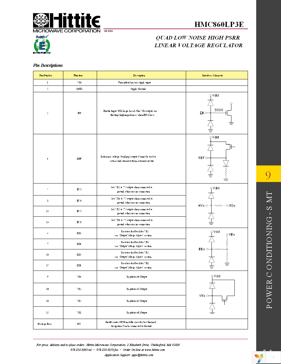 HMC860LP3E Page 8