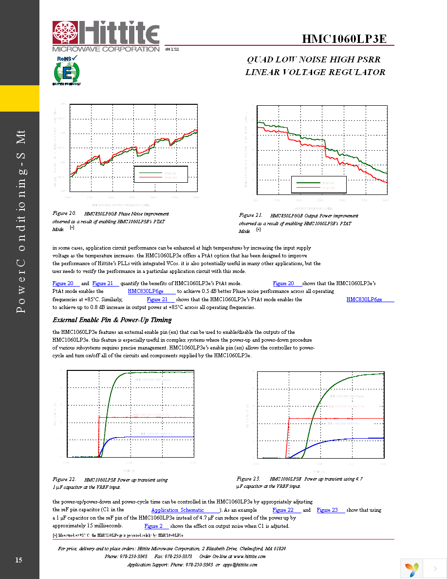 HMC1060LP3E Page 17