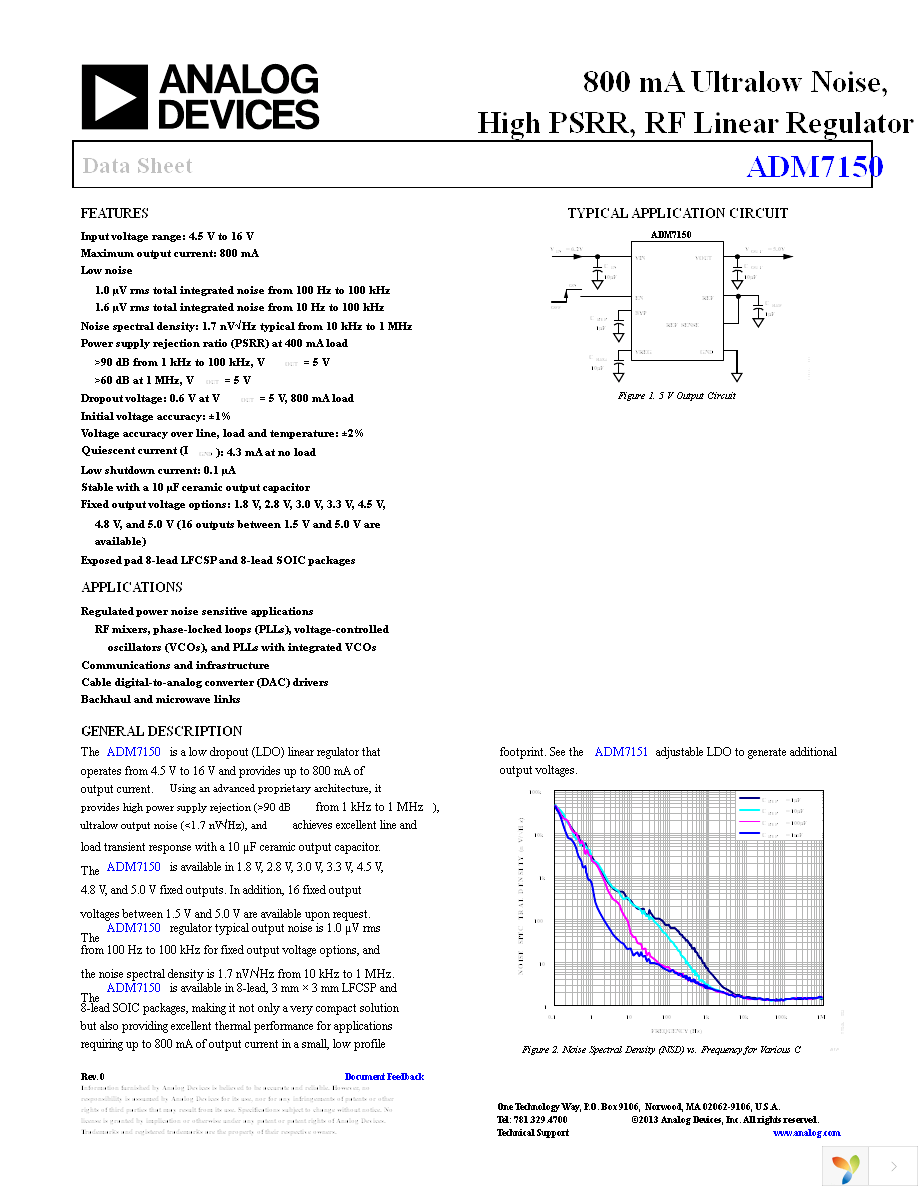 ADM7150ARDZ-5.0 Page 1