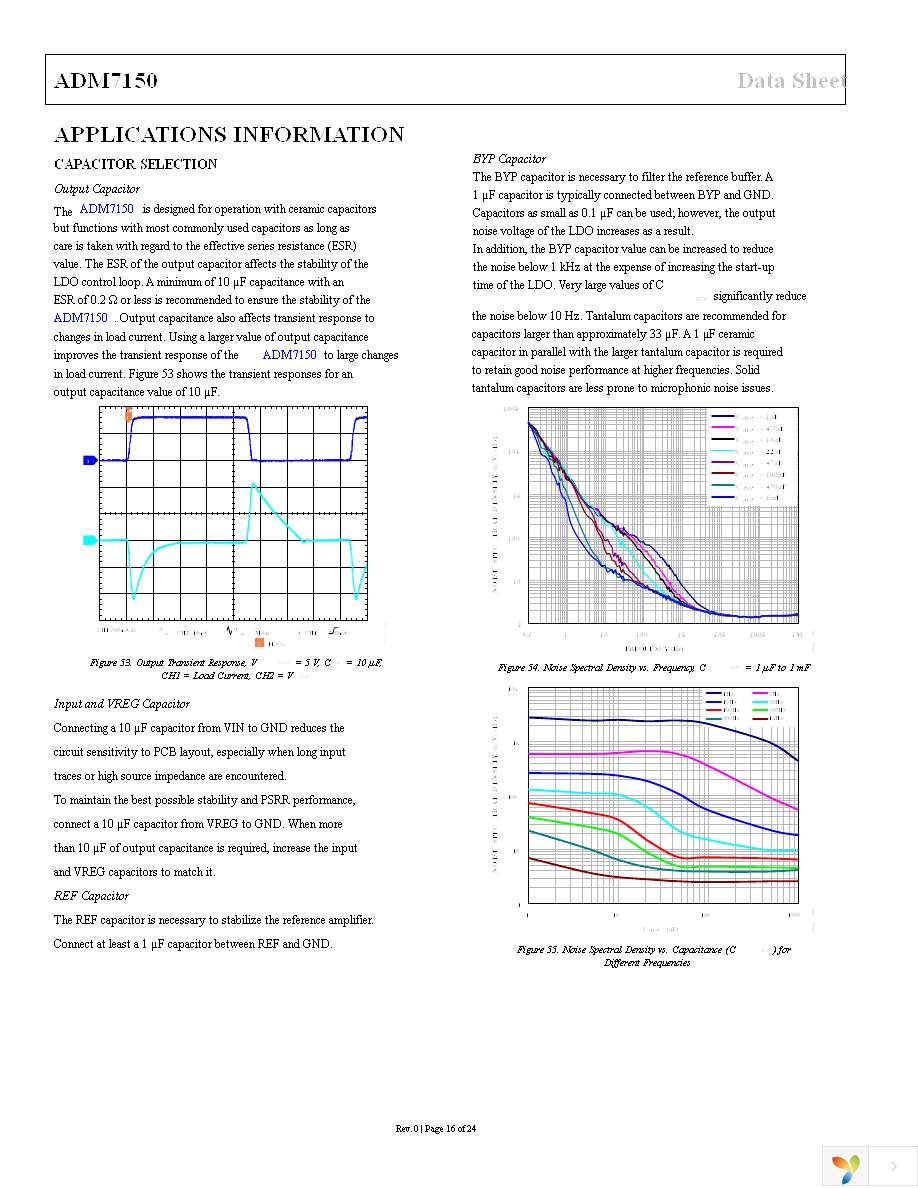 ADM7150ARDZ-5.0 Page 16