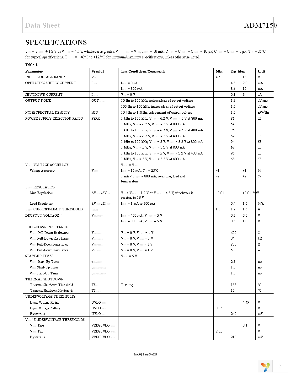 ADM7150ARDZ-5.0 Page 3