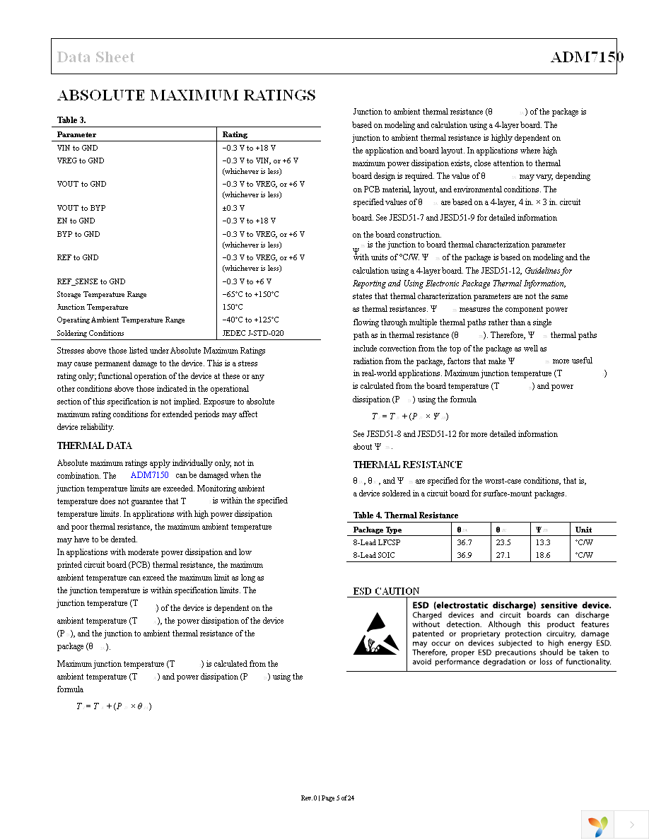 ADM7150ARDZ-5.0 Page 5