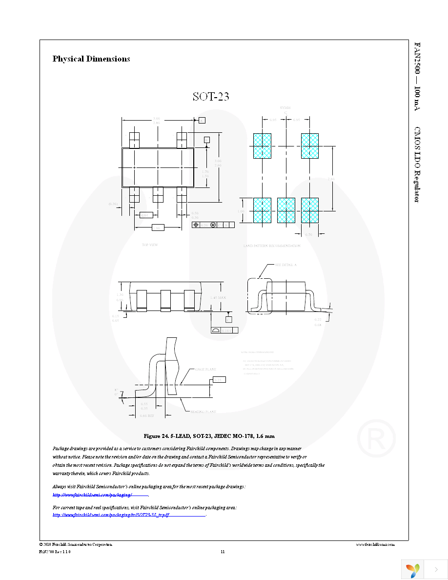 FAN2500SX Page 11