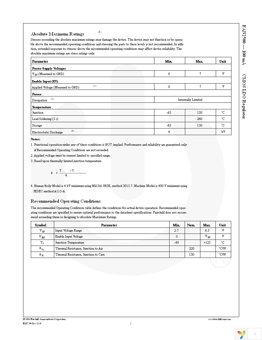 FAN2500SX Page 3