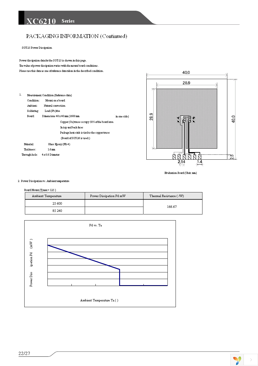 XC6210B302MR-G Page 22