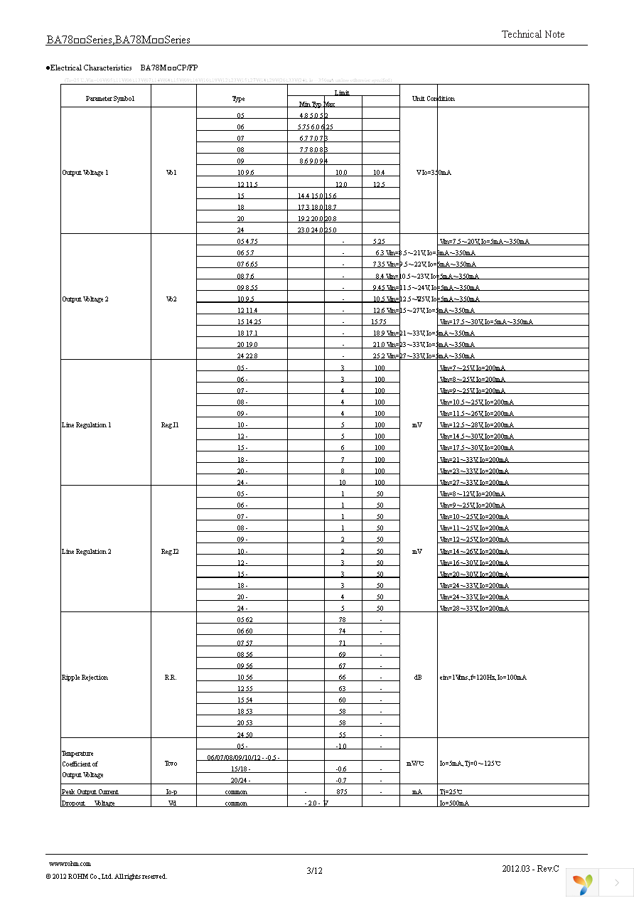 BA78M15FP-E2 Page 3