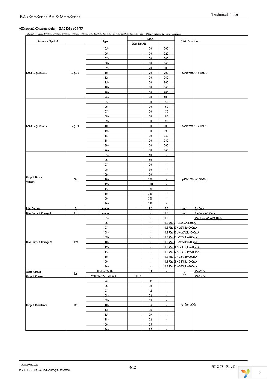 BA78M15FP-E2 Page 4