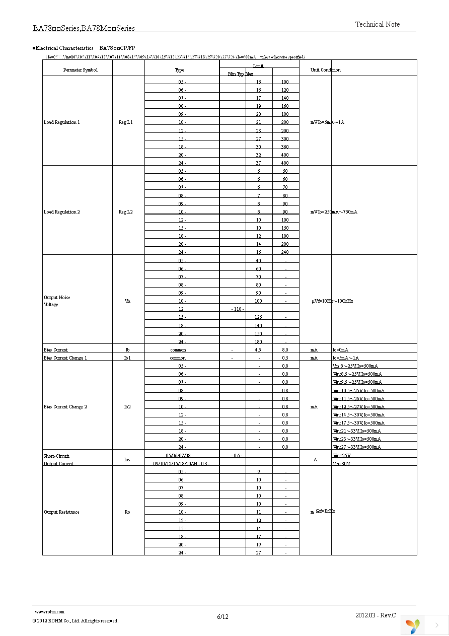 BA78M15FP-E2 Page 6