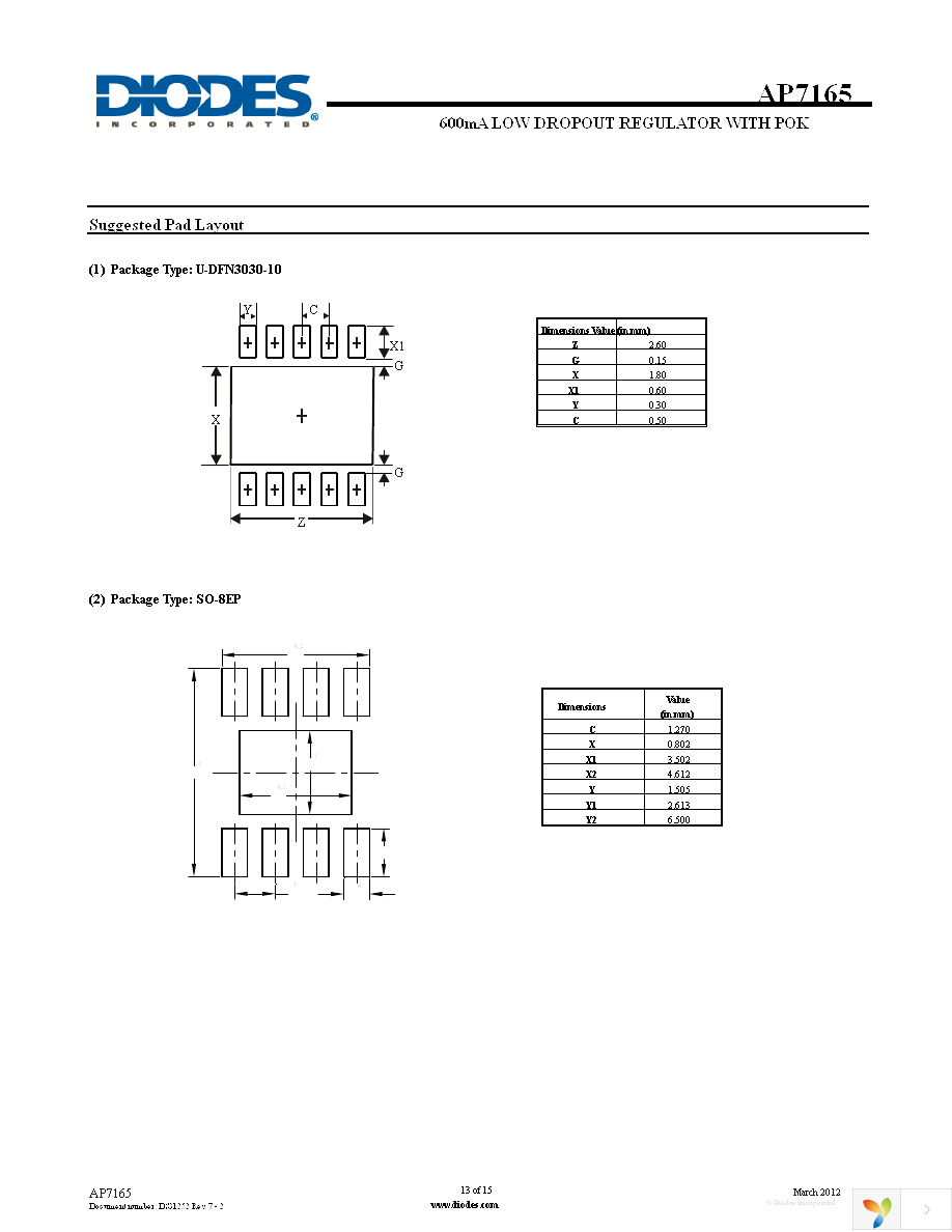 AP7165-FNG-7 Page 13