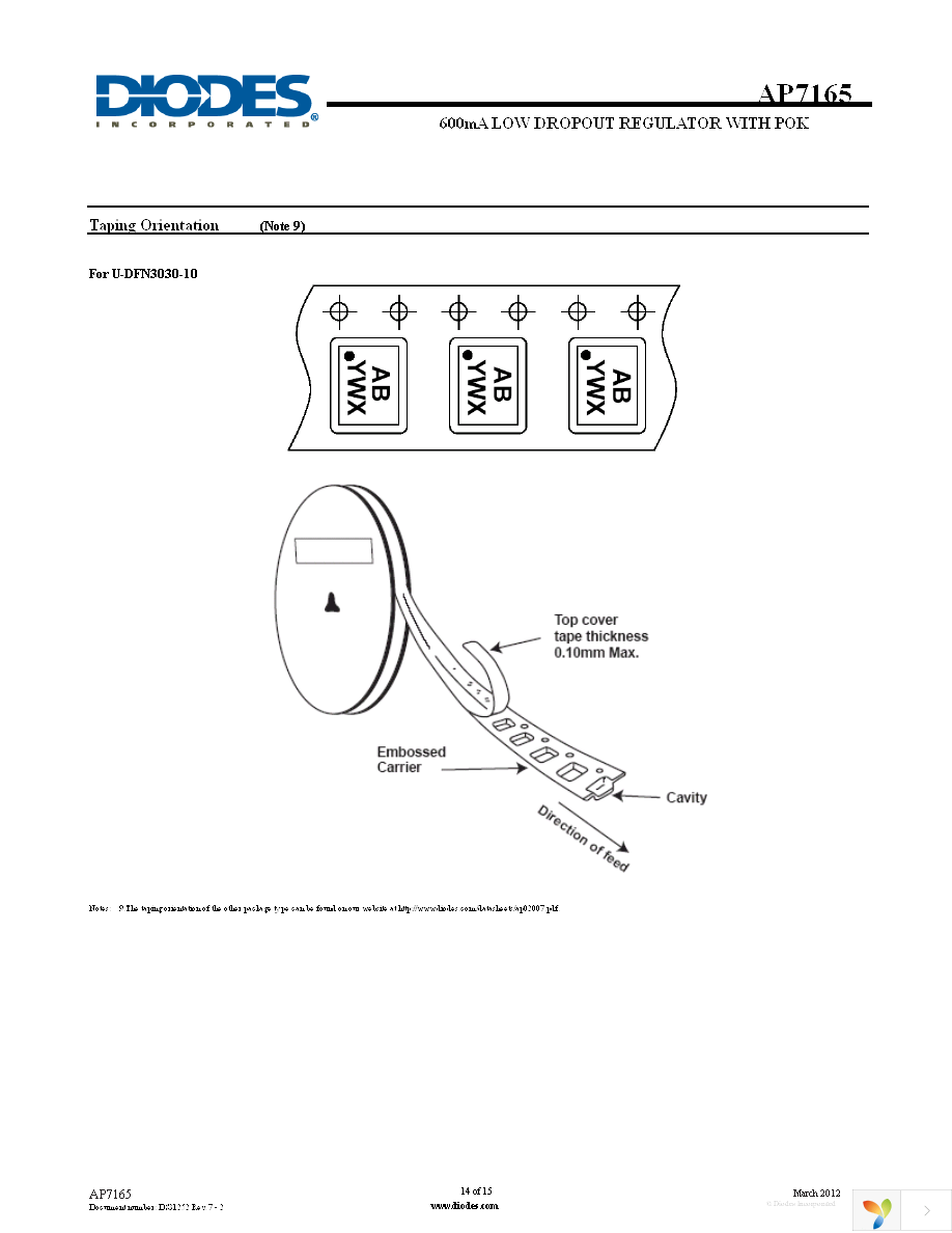 AP7165-FNG-7 Page 14