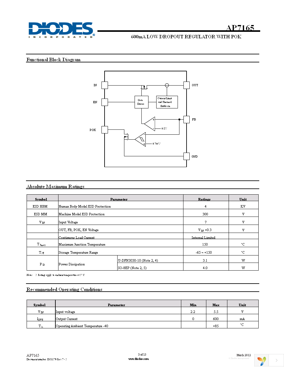 AP7165-FNG-7 Page 3