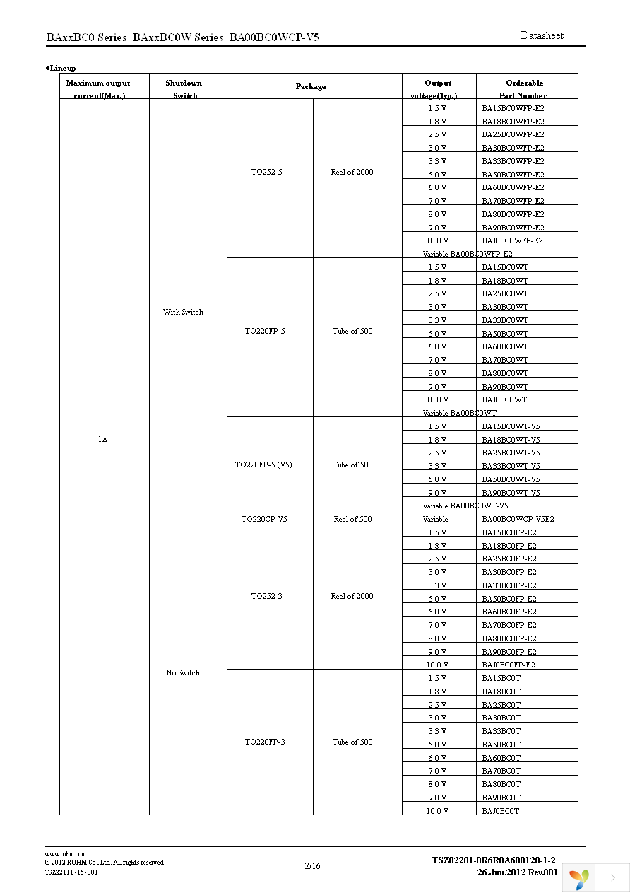 BA50BC0FP-E2 Page 2