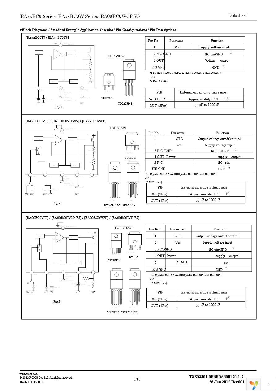 BA50BC0FP-E2 Page 3