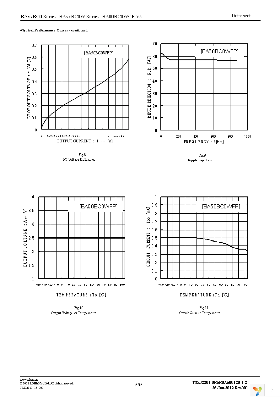 BA50BC0FP-E2 Page 6