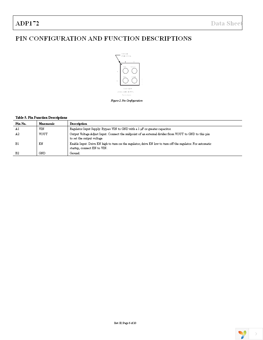 ADP172ACBZ-1.2-R7 Page 6