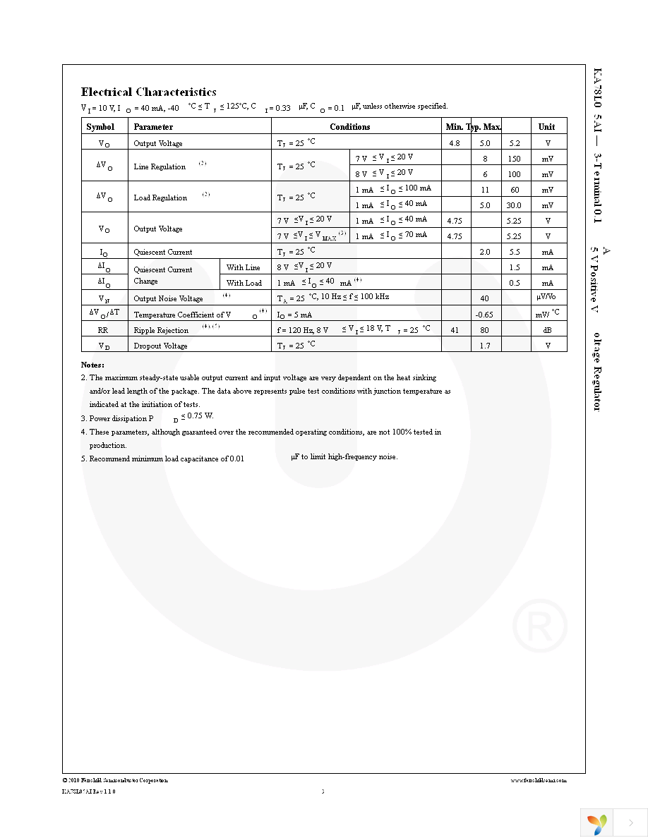 KA78L05AIMTF Page 3