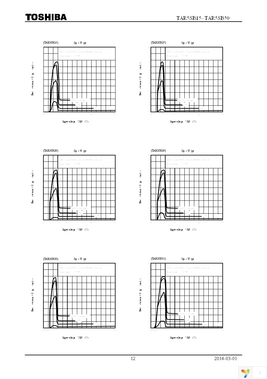 TAR5SB33(TE85L,F) Page 12