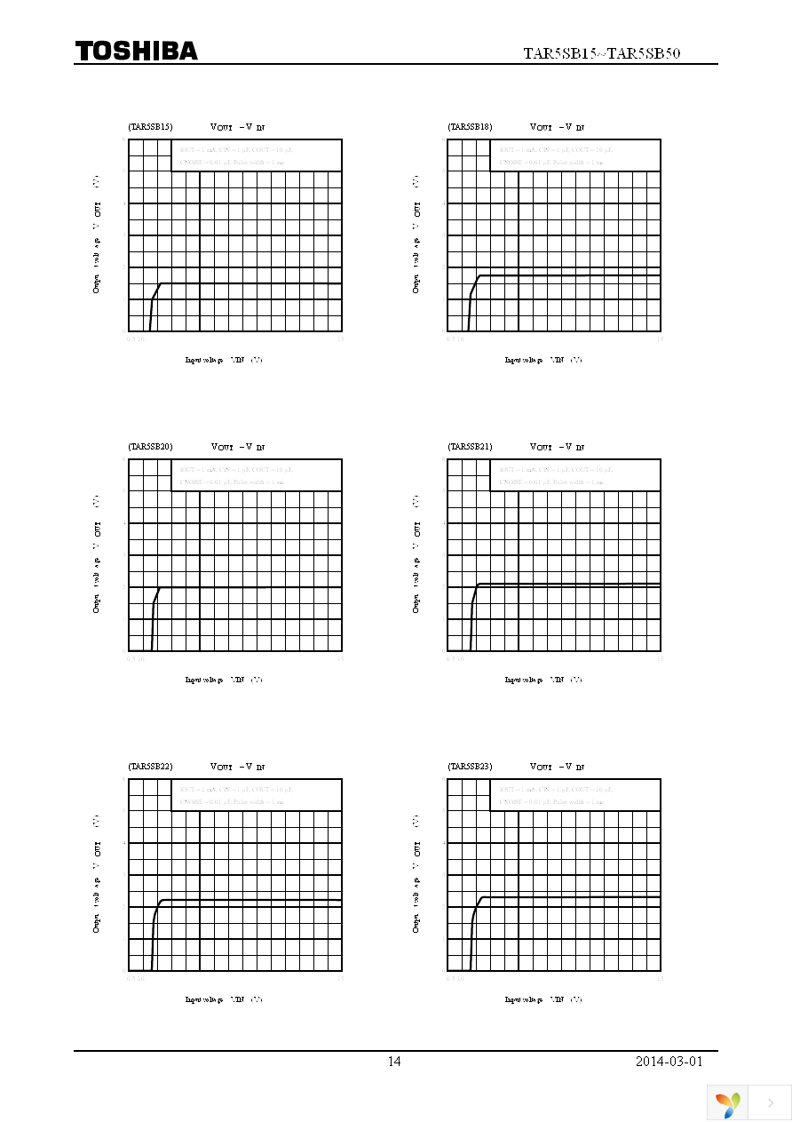 TAR5SB33(TE85L,F) Page 14