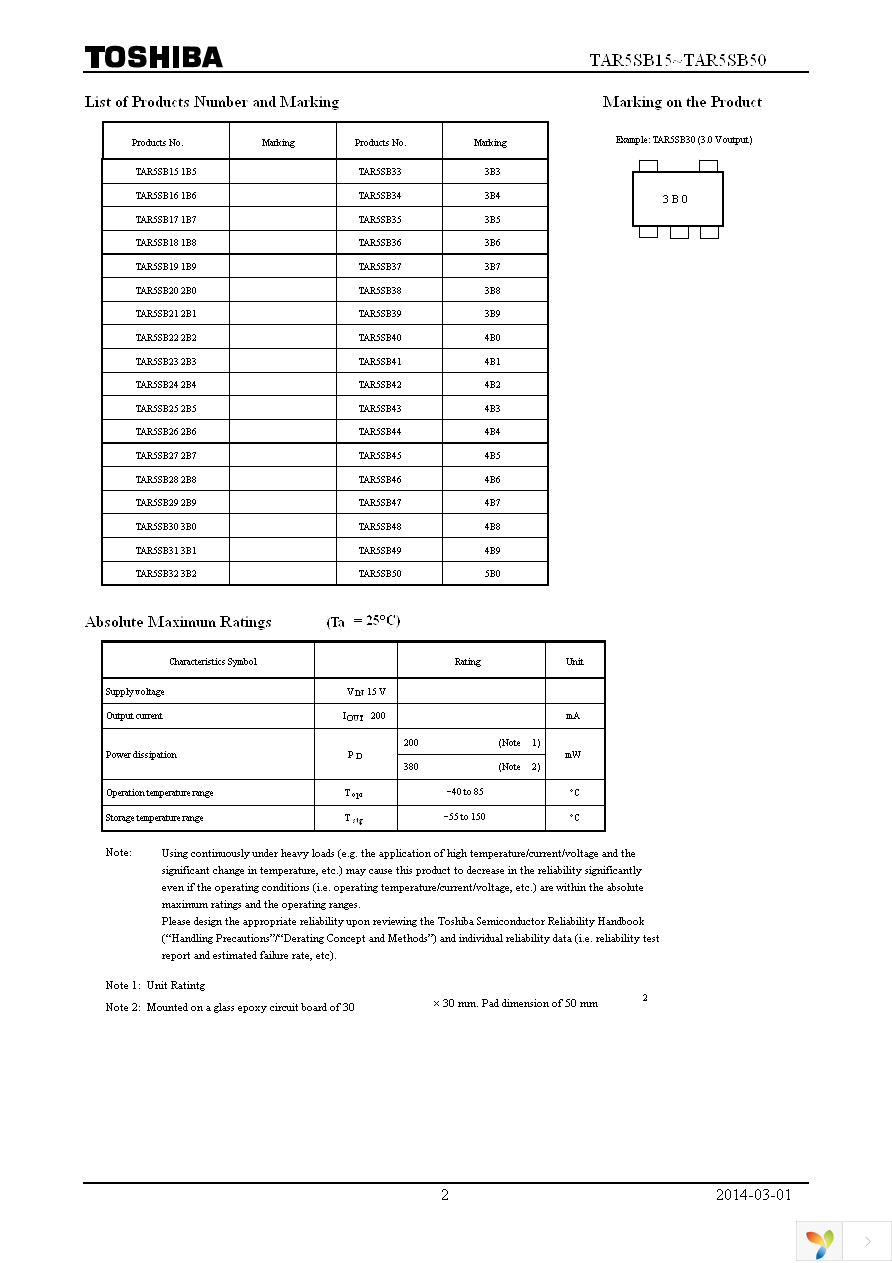 TAR5SB33(TE85L,F) Page 2