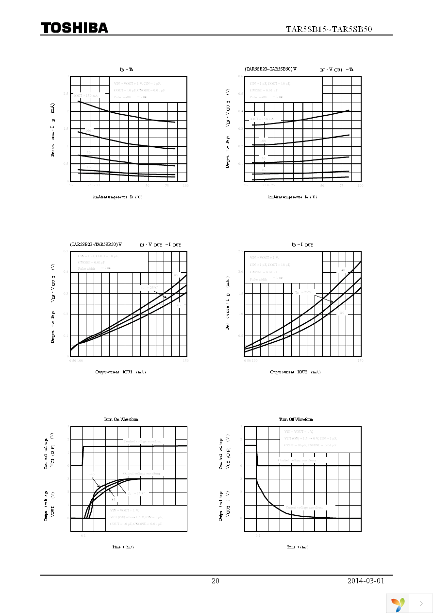 TAR5SB33(TE85L,F) Page 20