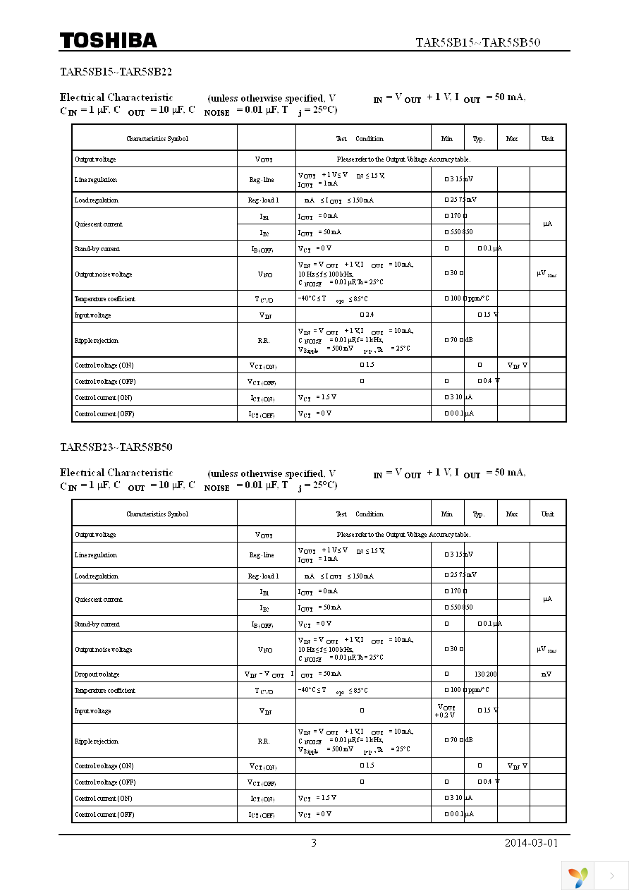 TAR5SB33(TE85L,F) Page 3