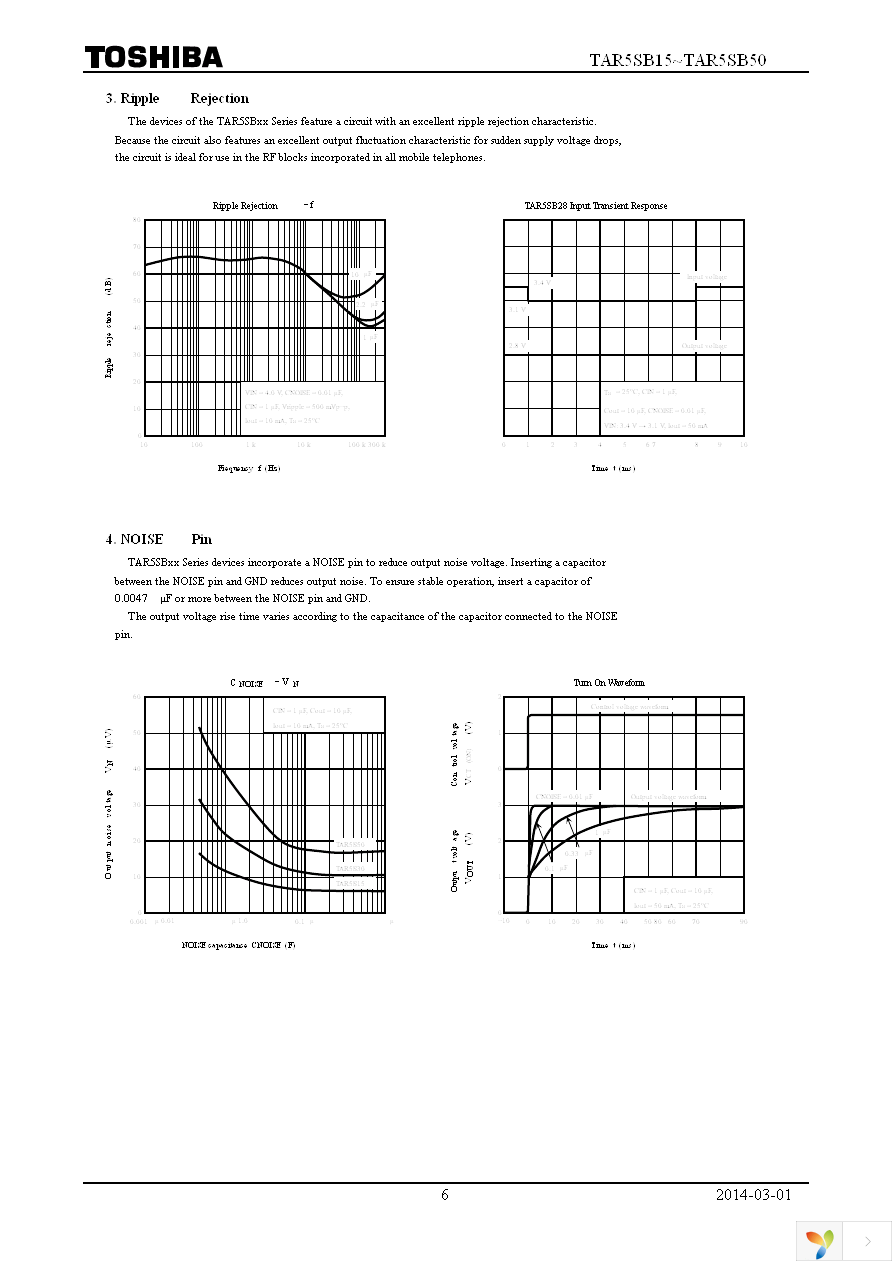 TAR5SB33(TE85L,F) Page 6