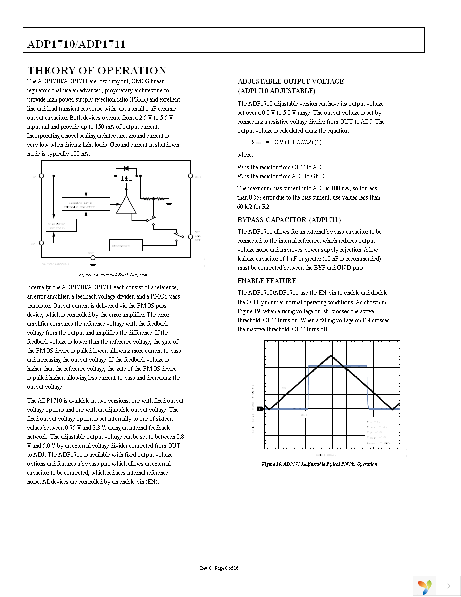 ADP1710AUJZ-R7 Page 8