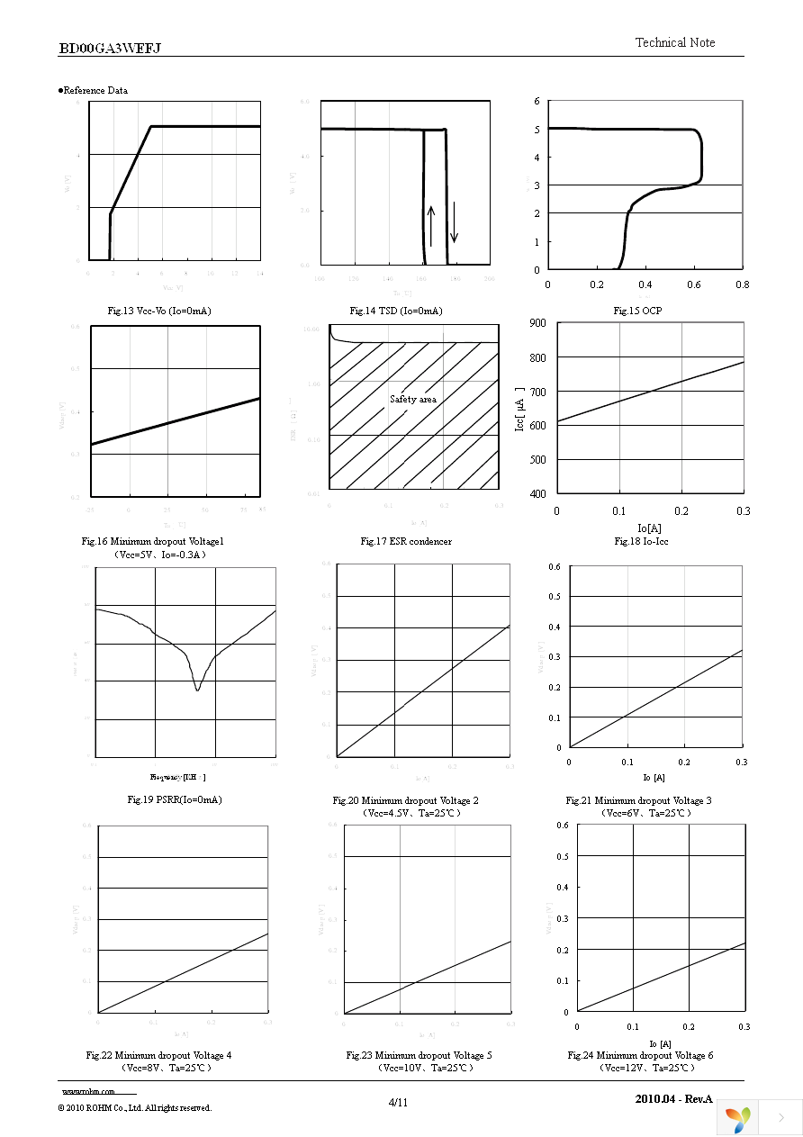 BD00GA3WEFJ-E2 Page 4