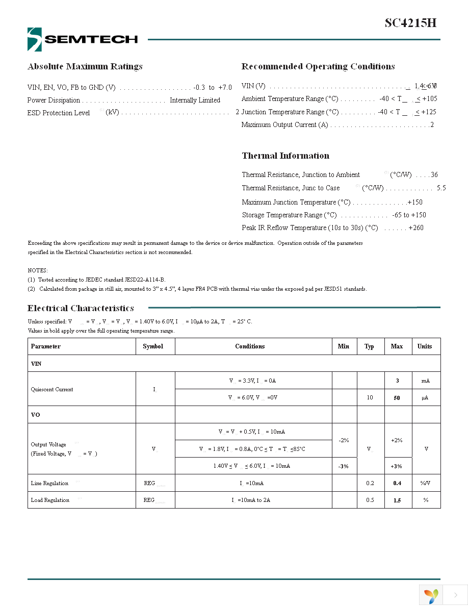 SC4215HSETRT Page 3