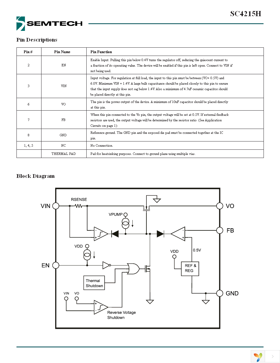 SC4215HSETRT Page 6