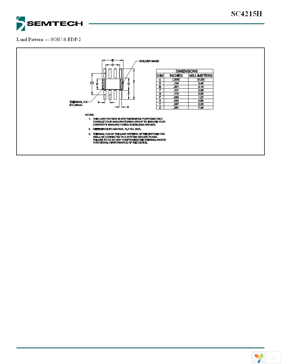 SC4215HSETRT Page 9