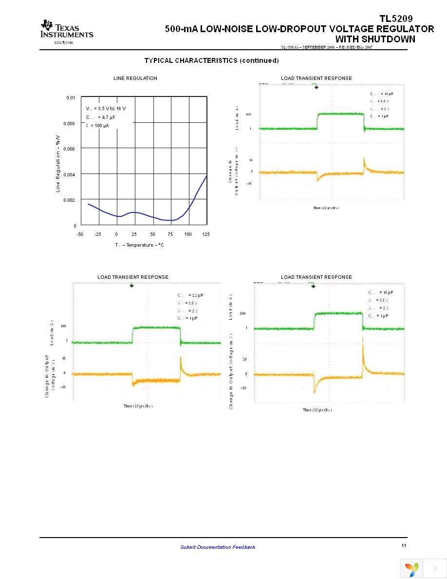 TL5209DR Page 11