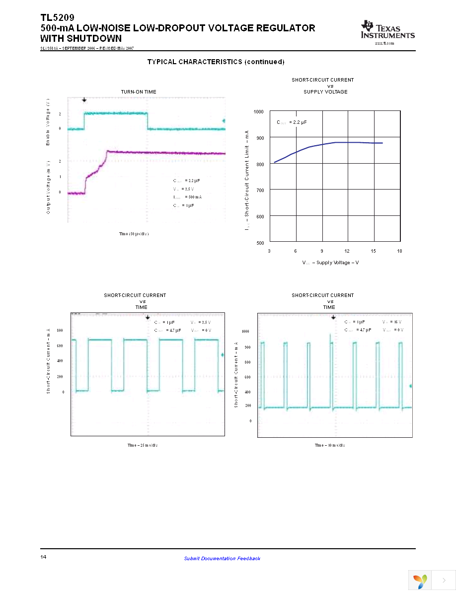 TL5209DR Page 14