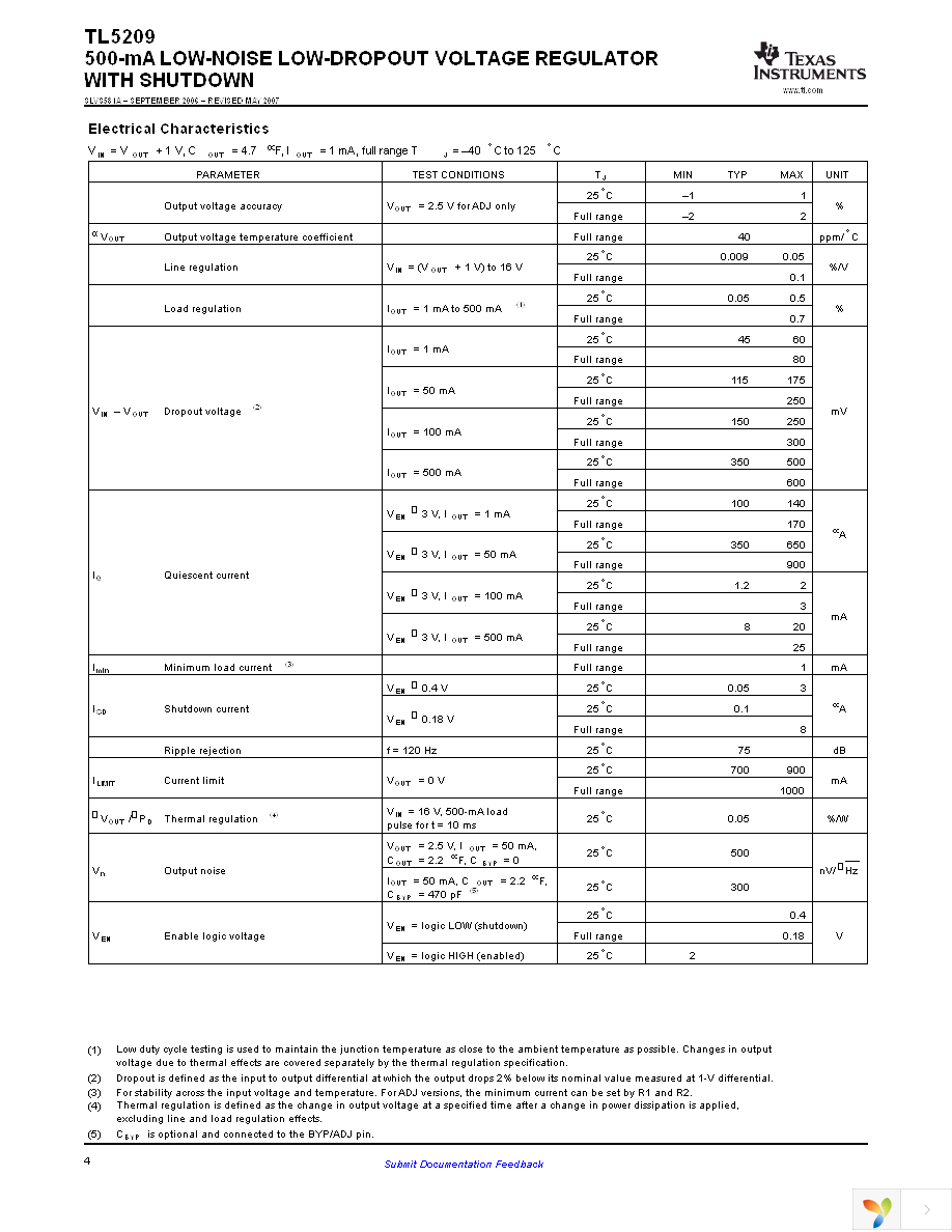 TL5209DR Page 4