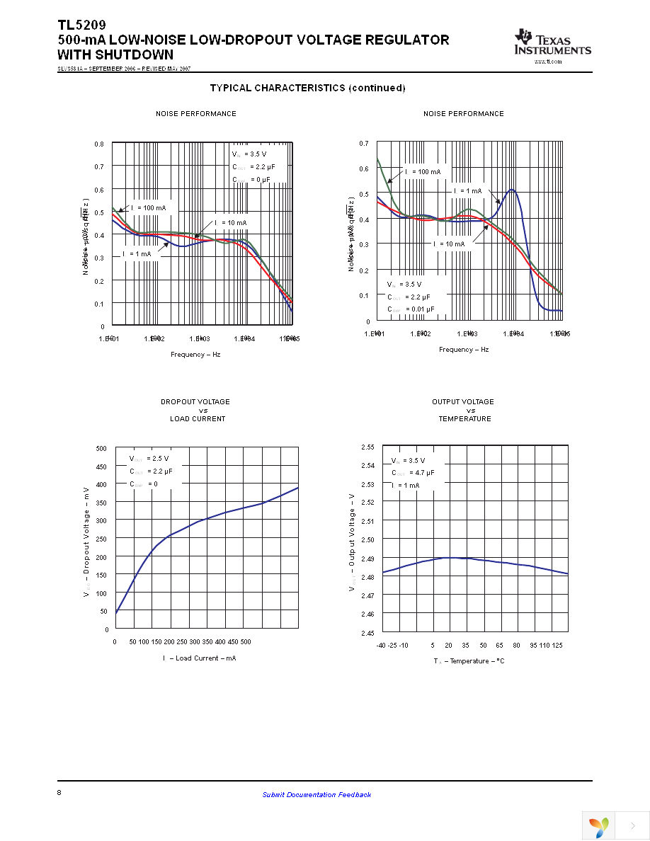 TL5209DR Page 8