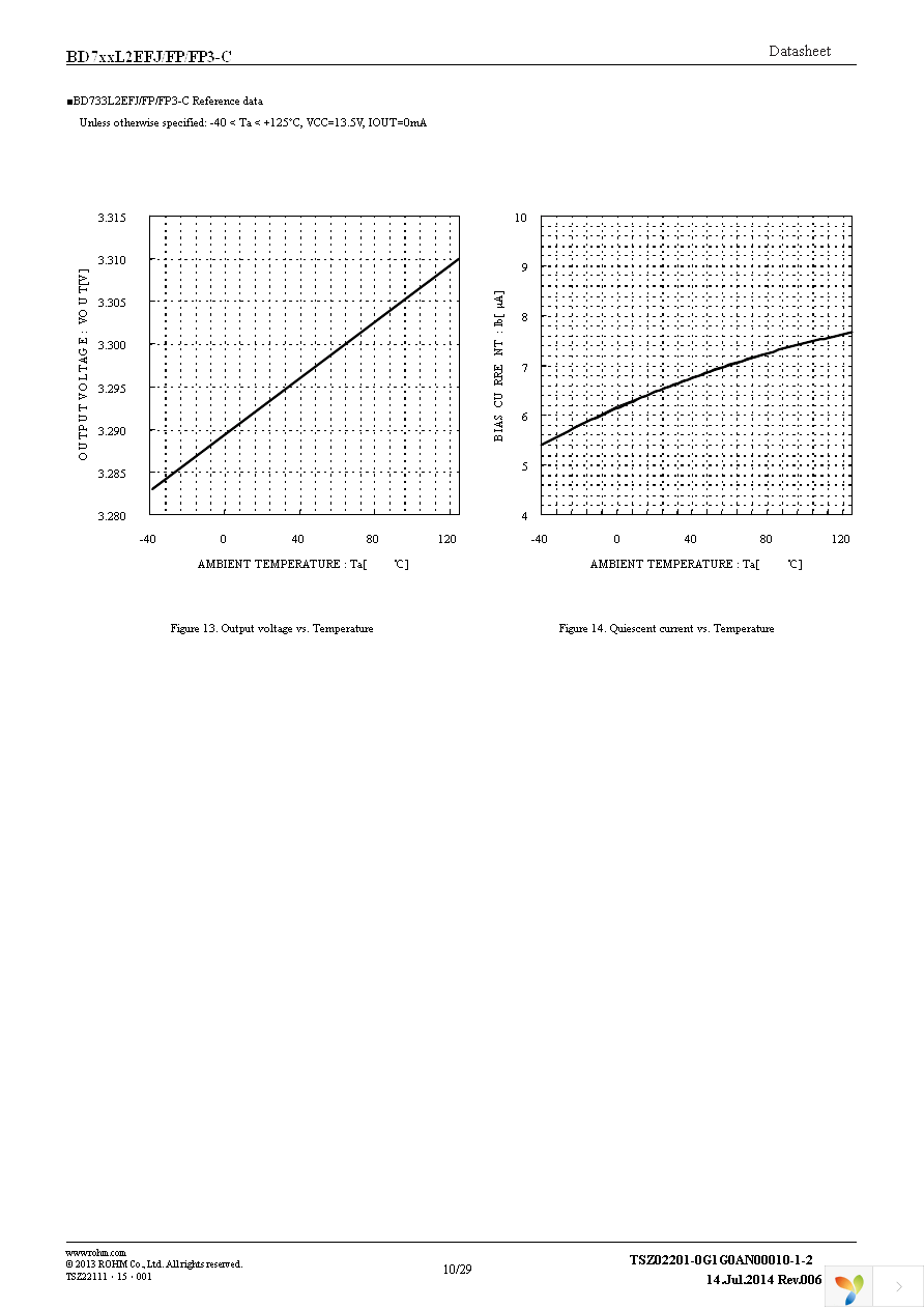 BD733L2FP3-CE2 Page 10