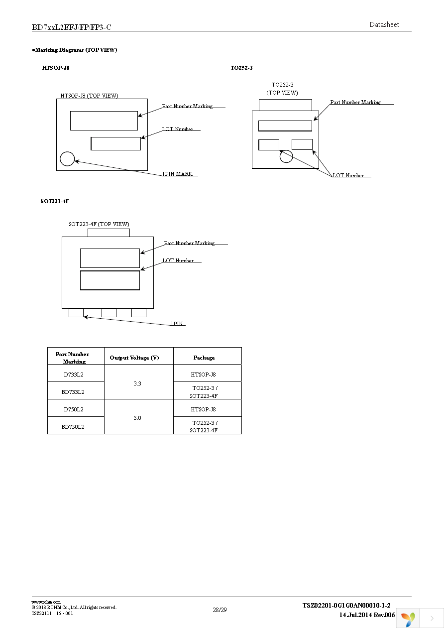 BD733L2FP3-CE2 Page 28