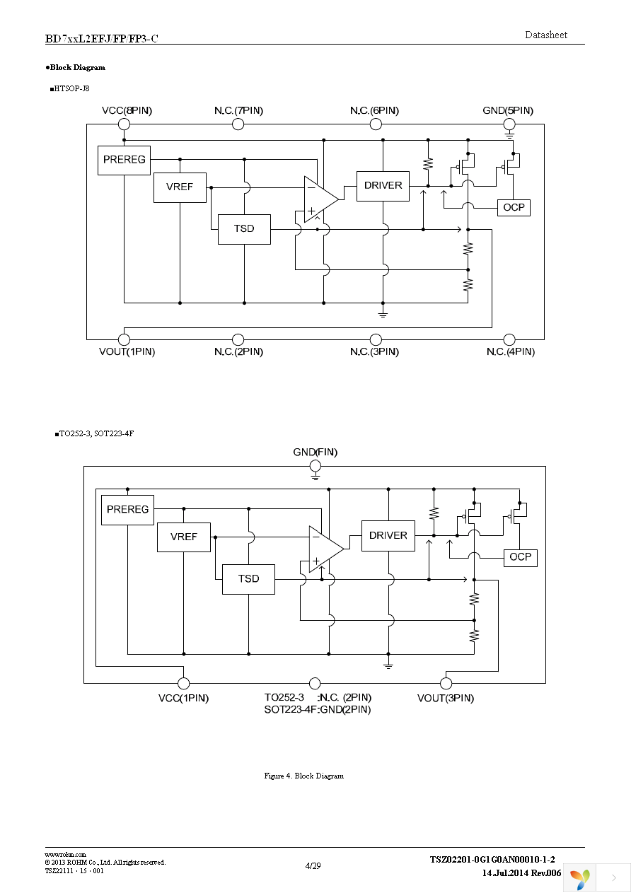 BD733L2FP3-CE2 Page 4