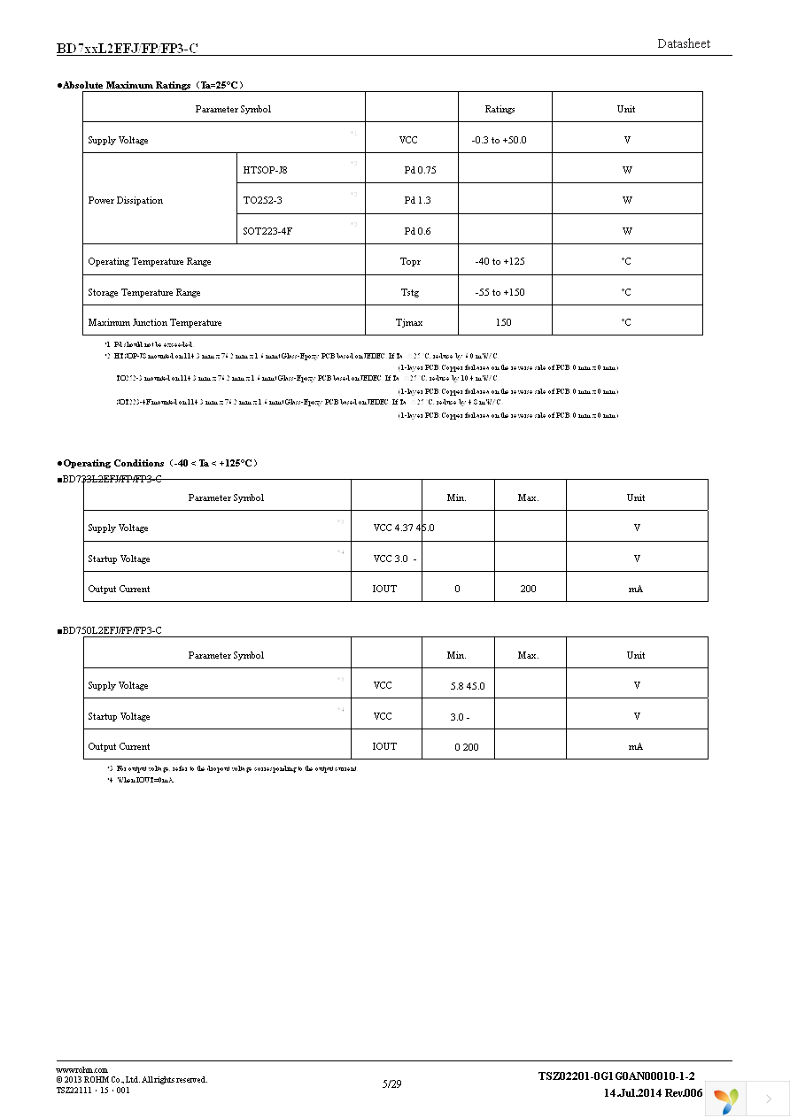 BD733L2FP3-CE2 Page 5