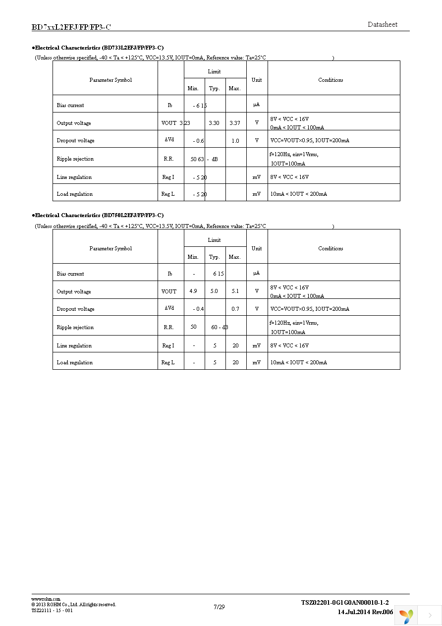 BD733L2FP3-CE2 Page 7