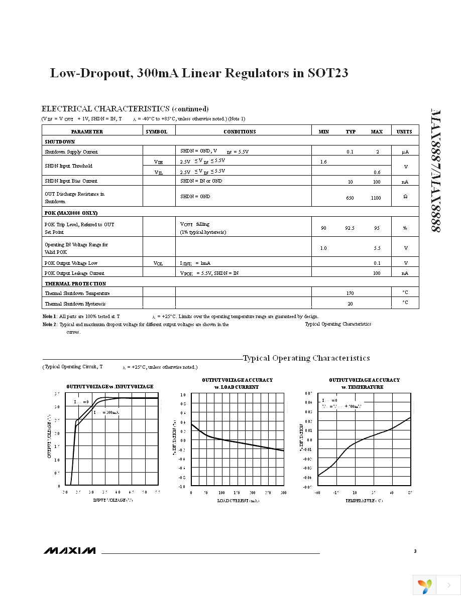 MAX8887EZK33+T Page 3