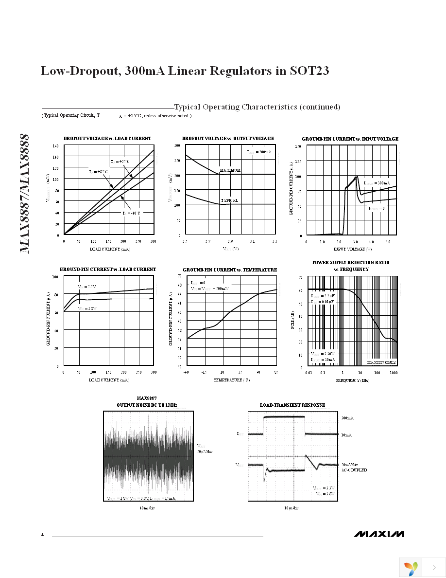 MAX8887EZK33+T Page 4