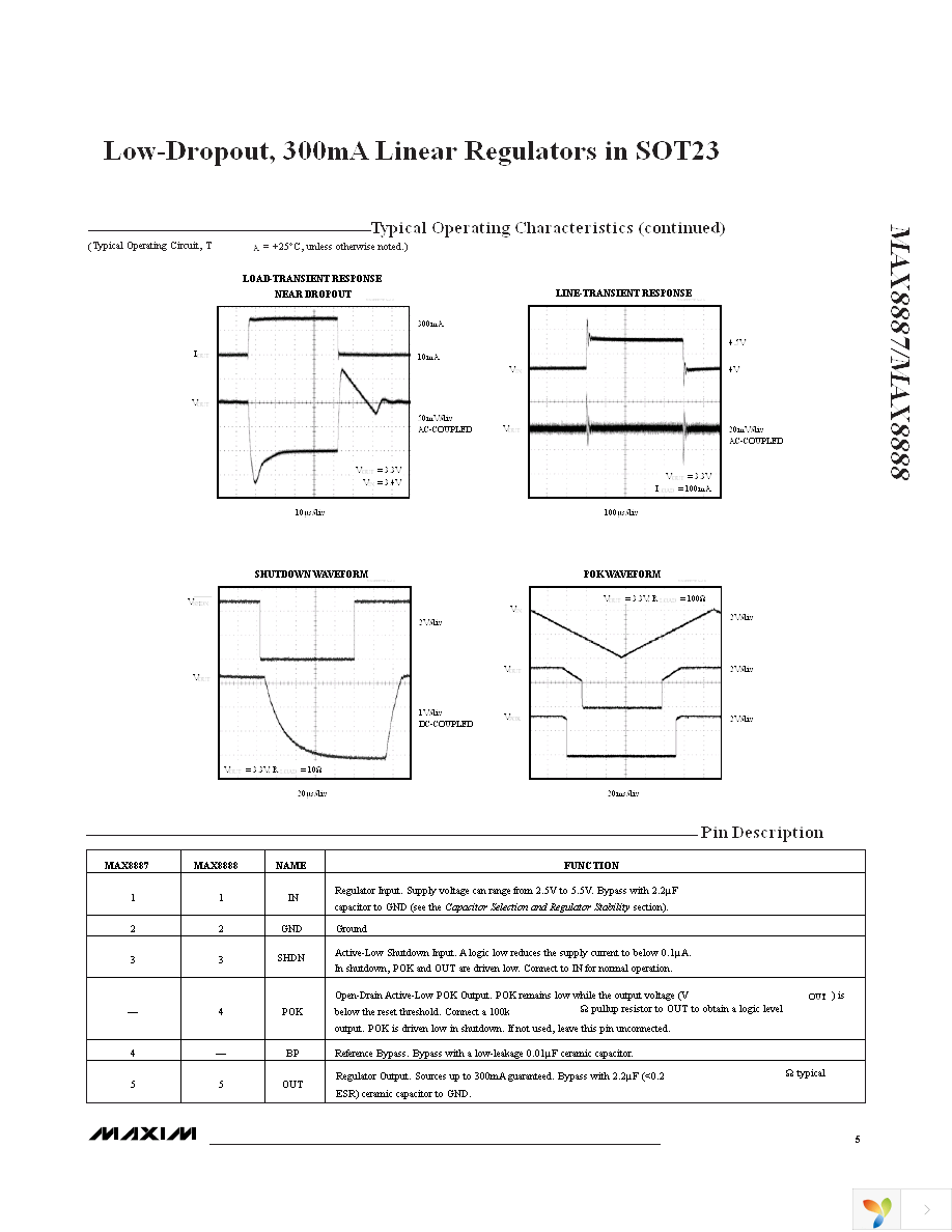 MAX8887EZK33+T Page 5
