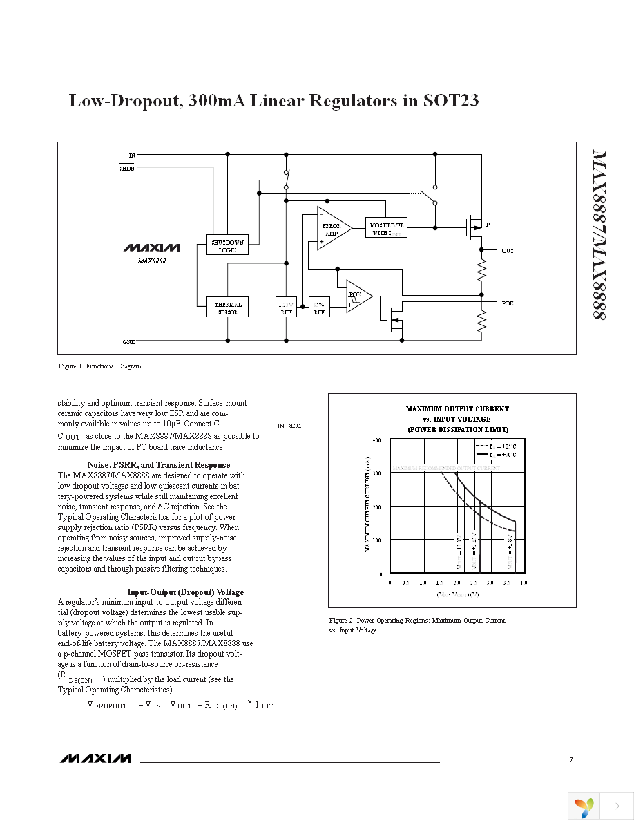 MAX8887EZK33+T Page 7