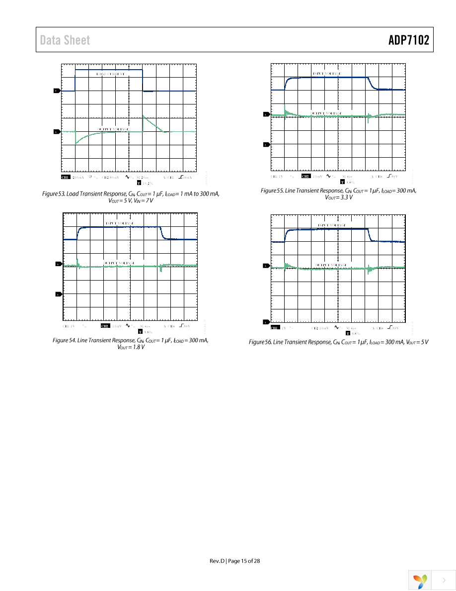 ADP7102ARDZ-5.0-R7 Page 15