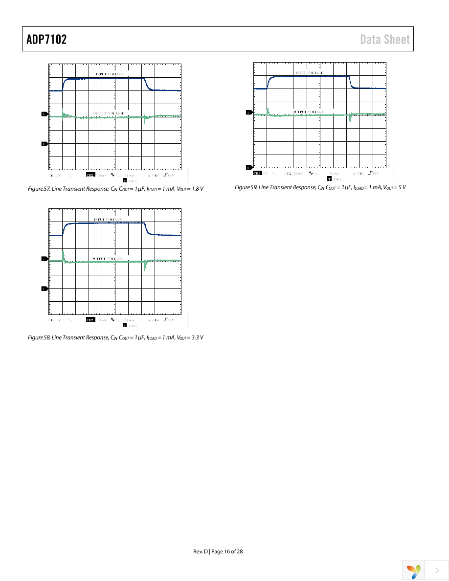 ADP7102ARDZ-5.0-R7 Page 16